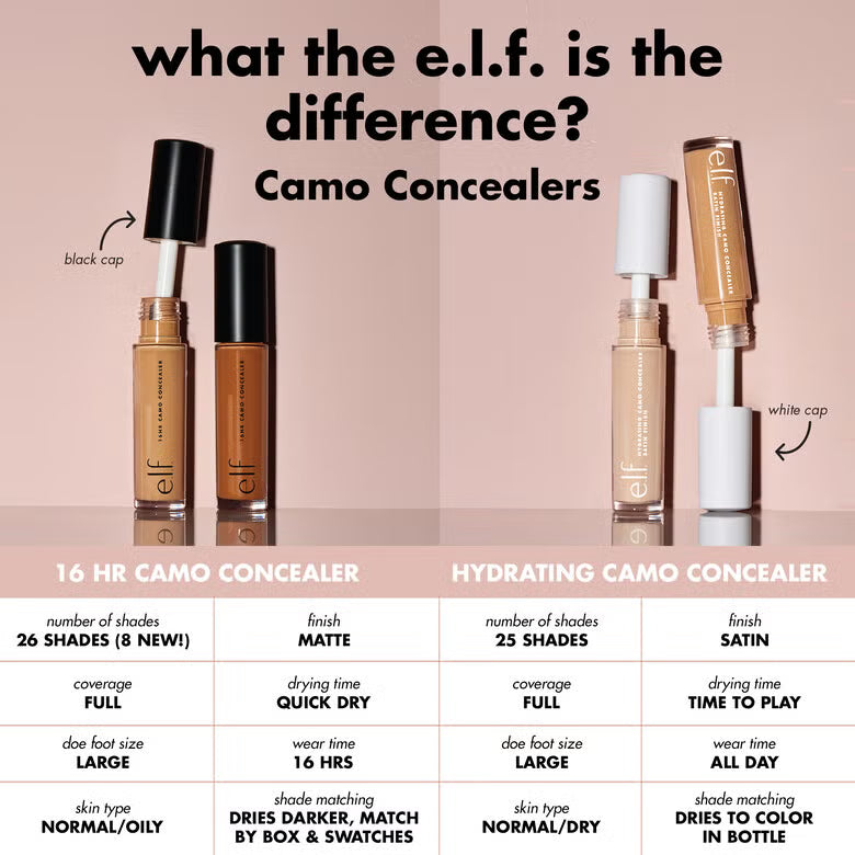 e.l.f. 16HR Camo Concealer