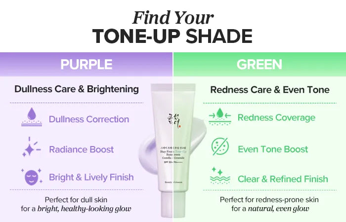 Beauty of Joseon - Stay Fresh Tone-Up Sunscreen - 2 Types