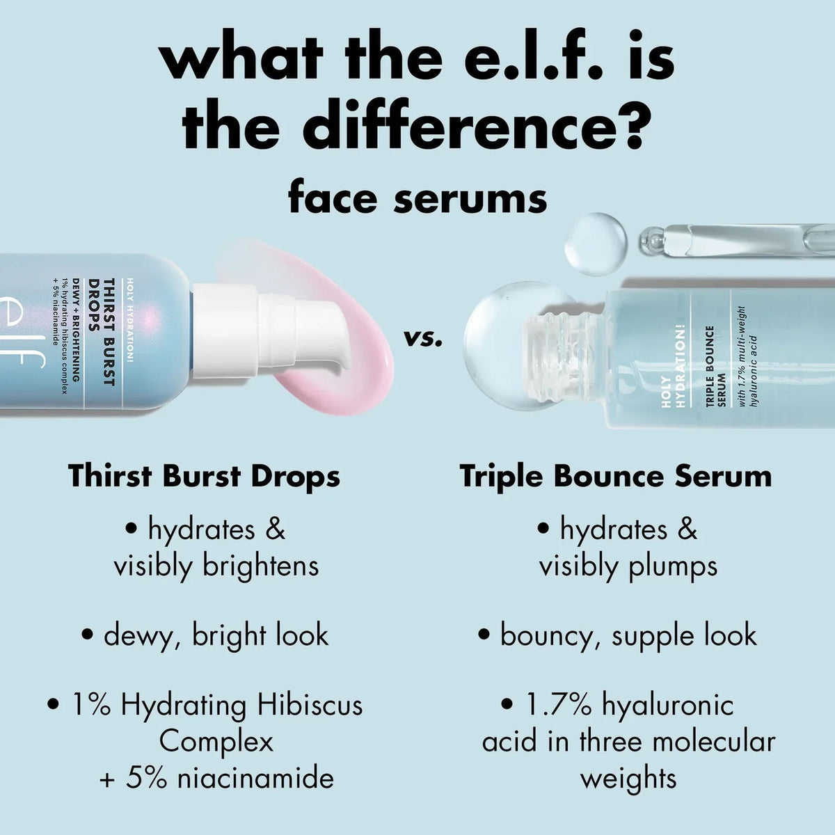 e.l.f. Thirst Burst Drops