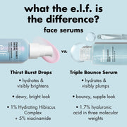 e.l.f. Thirst Burst Drops