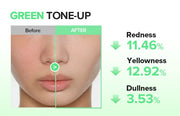Beauty of Joseon - Stay Fresh Tone-Up Sunscreen - 2 Types