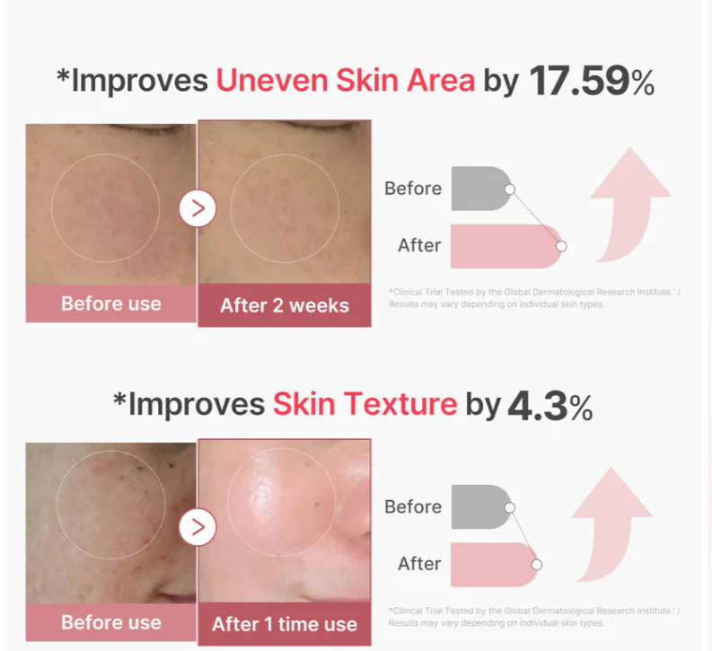 medicube - PDRN Pink Collagen Exosome Shot Serum 7500