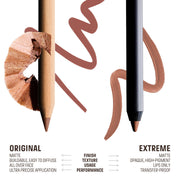MakeupForever MINI ARTIST COLOR PENCIL ORIGINAL & EXTREME HOLIDAY SET