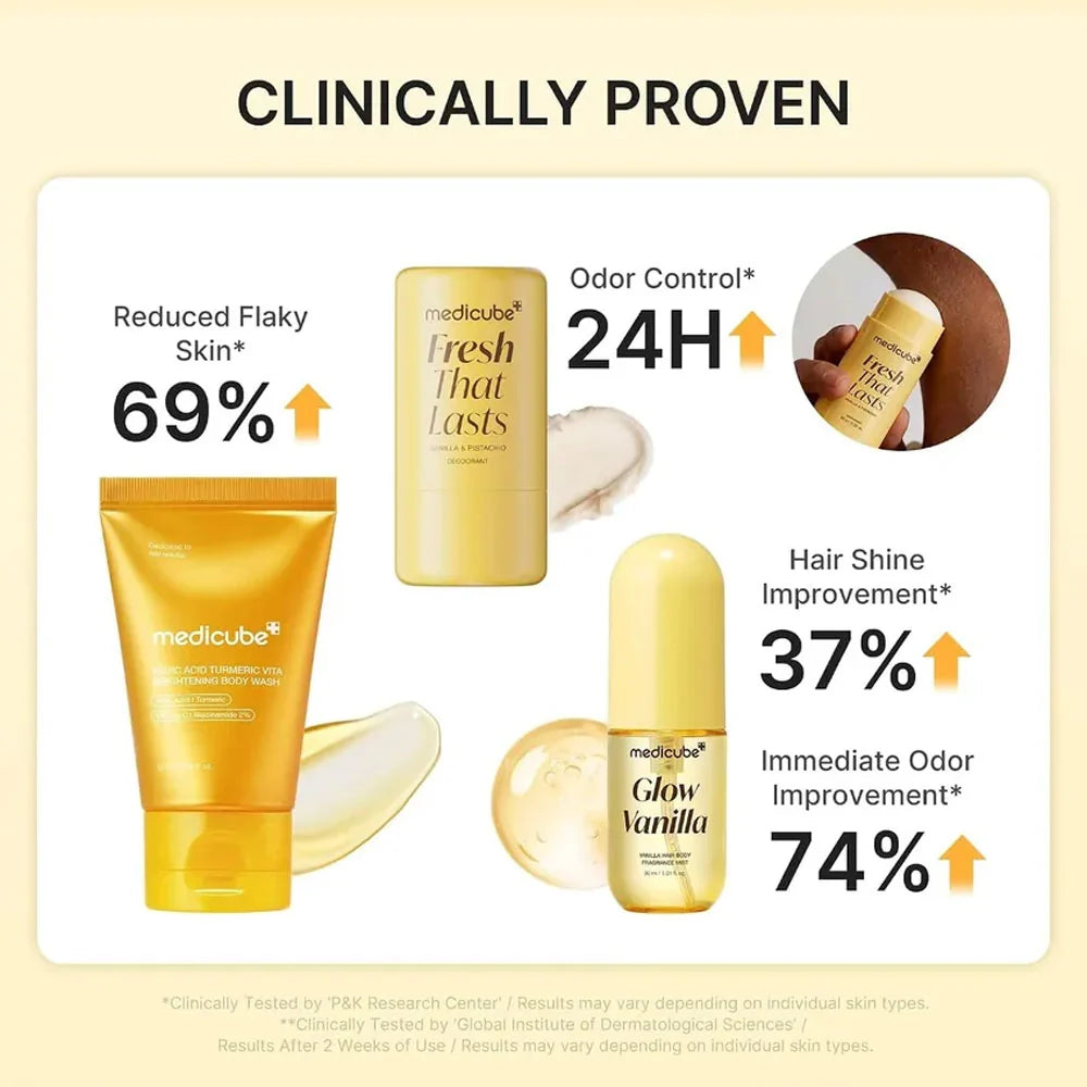Medicube Fresh Glow Travel Body Kit