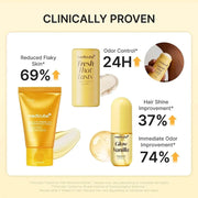 Medicube Fresh Glow Travel Body Kit