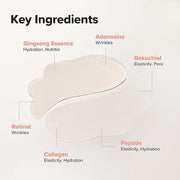 Beauty of Joseon Revive Under Eye Patch with Retinal and Ginseng, for Puffy Eyes, Fine Lines and Wrinkles, Collagen, Peptide, Adenosine and Bakuchiol, for All Skin Types, 60 Sheets, 30 Pairs