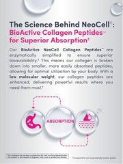 NeoCell Super Collagen with Vitamin C, 120ct Collagen Pills, Non-GMO, Grass Fed, Paleo Friendly, Gluten Free, Collagen Peptides Types 1 & 3 for Hair, Skin, Nails and Joints (Packaging May Vary)