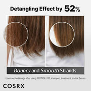 Cosrx - PEPTIDE-132 Ultra Perfect Hair Bonding Oil Serum - 28ml