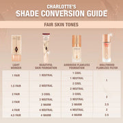 Charlotte tilbury beautiful skin foundation
