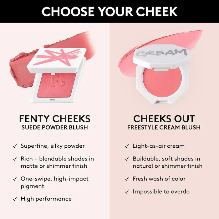 Fenty Beauty by Rihanna  Fenty Cheeks Suede Waterproof Powder Blush