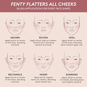 Fenty Beauty by Rihanna  Fenty Cheeks Suede Waterproof Powder Blush