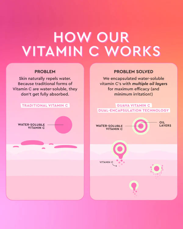 Glow recipe vit c guava serum