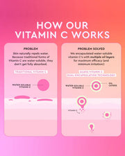 Glow recipe vit c guava serum
