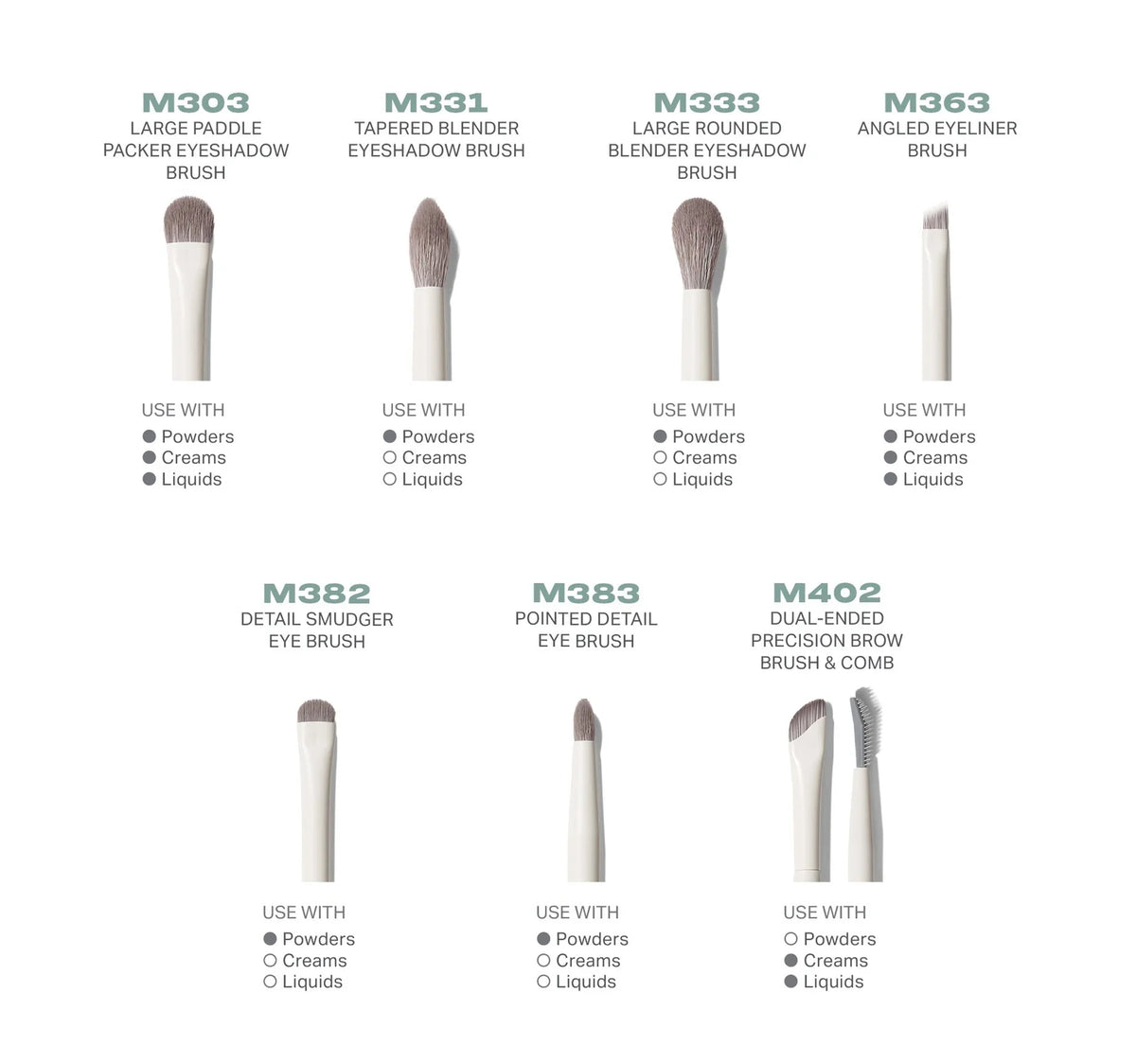 Eye Want It All 7-Piece Eye Brush Set
