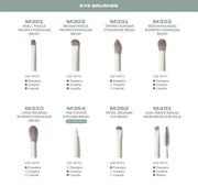 Morphe Ready, Set, Pro 16-Piece Face & Eye Brush Set