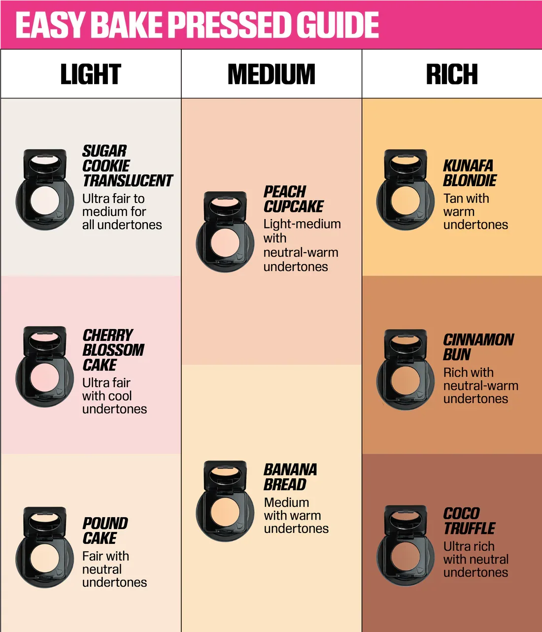 EASY BAKE PRESSED POWDER PHONE GRIP