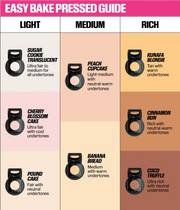 EASY BAKE PRESSED POWDER PHONE GRIP