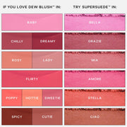 Blush & Glow Set Flushed. Glowing. Festive