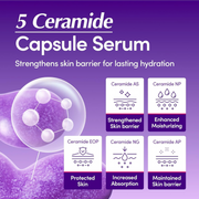 Eqqualberry bakuchiol Plimping serum