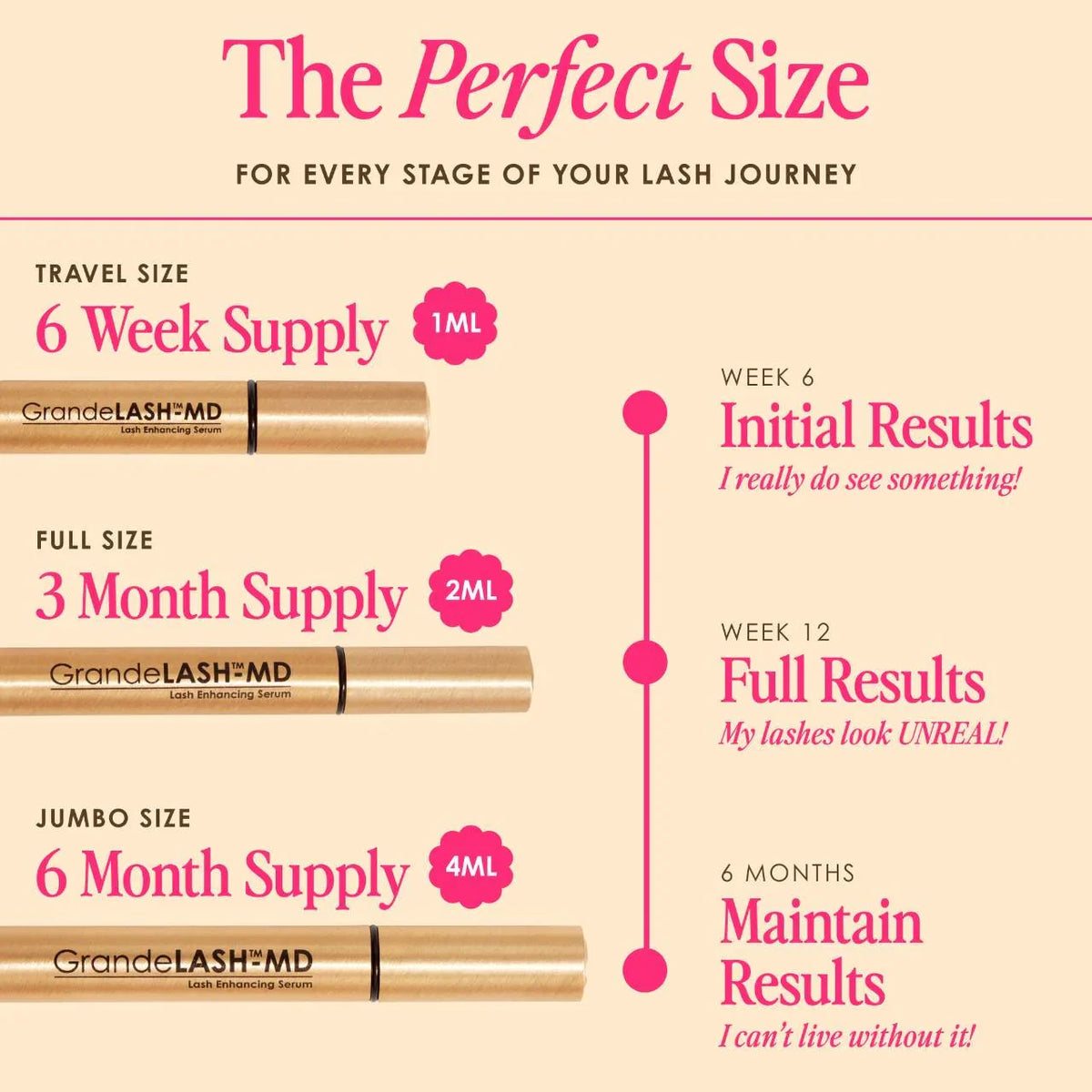 Grand e lash enhancing serum  Mini