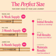 Grand e lash enhancing serum  Mini
