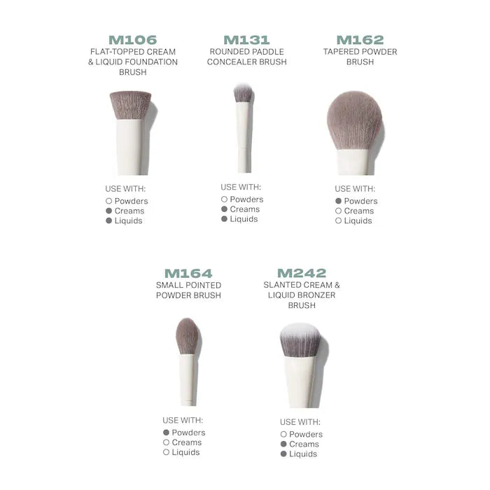 Morphe  Portrait Mode 5-Piece Face Brush Se